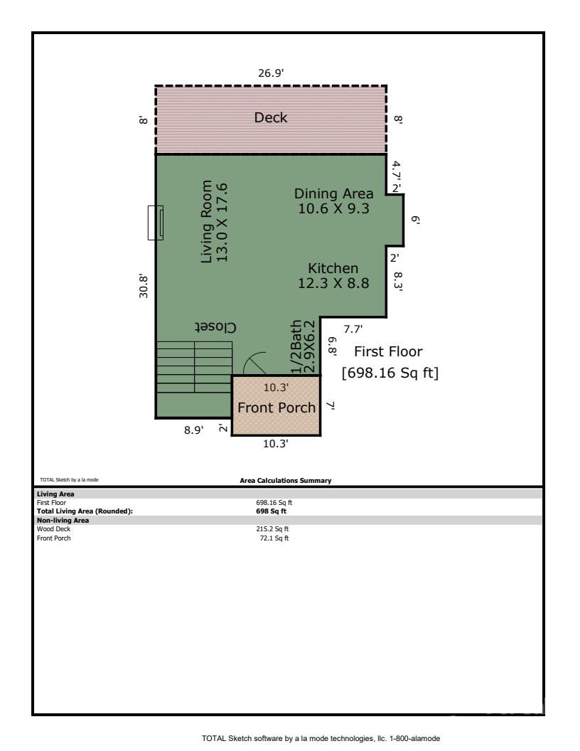 Sunset Park - Residential