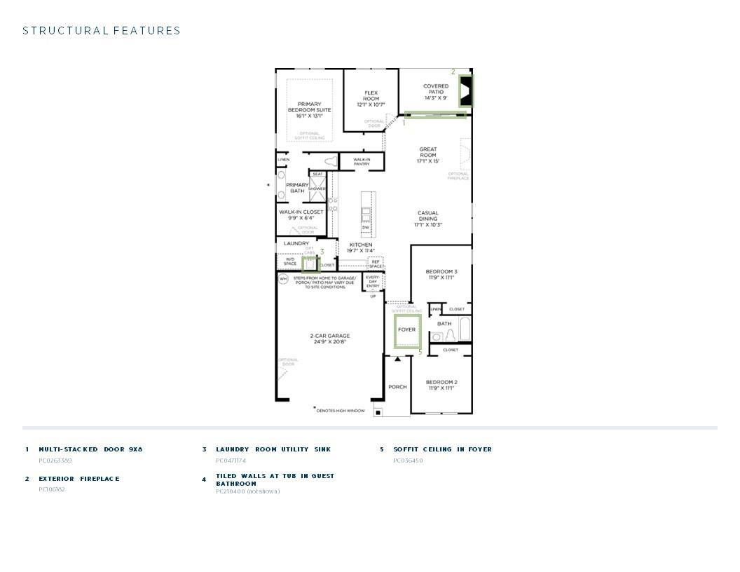 The Pines at Sugar Creek - Residential