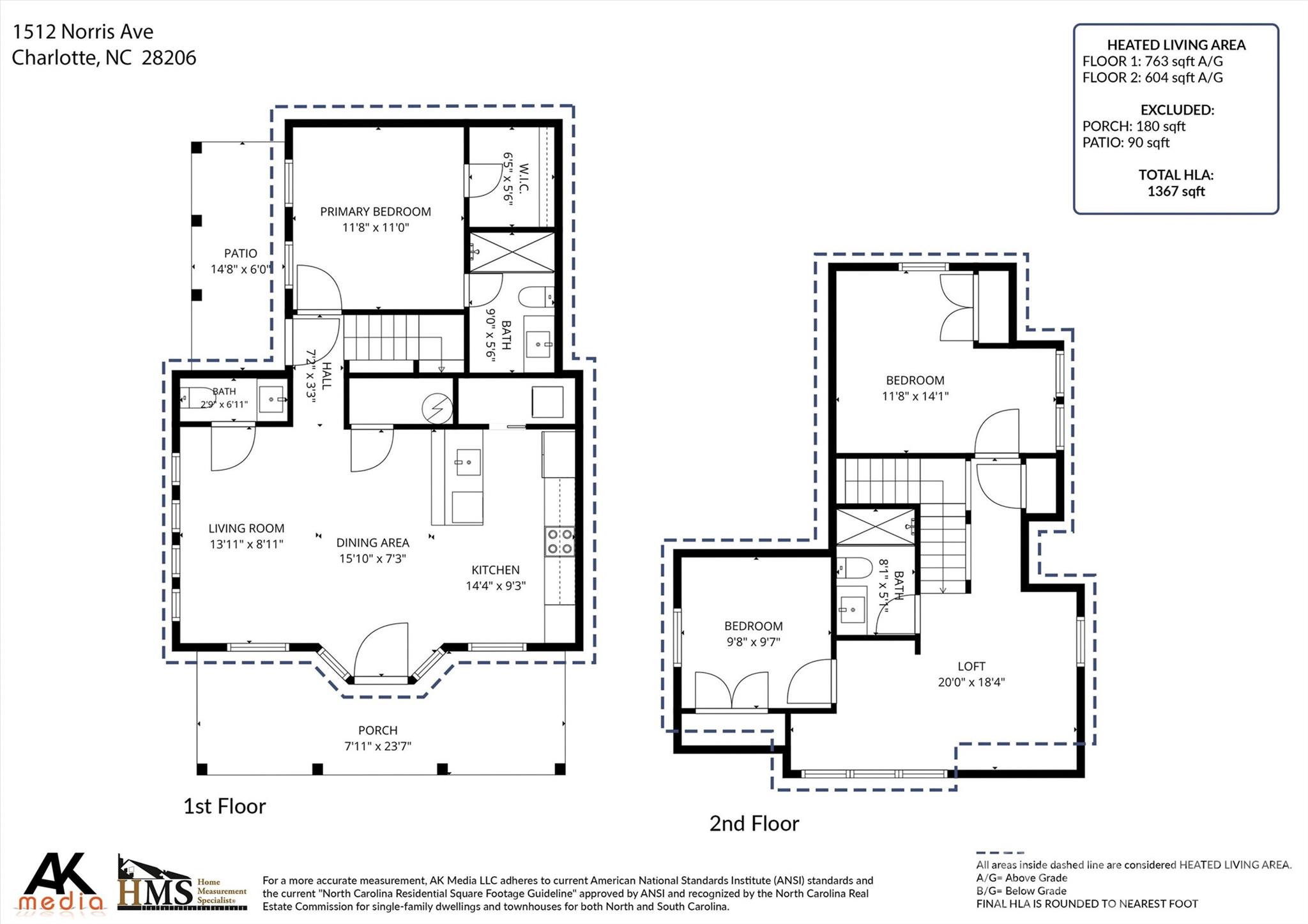 Druid Hills - Residential