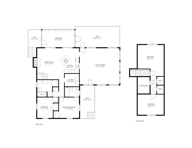 Pine Mountain Estates - Residential