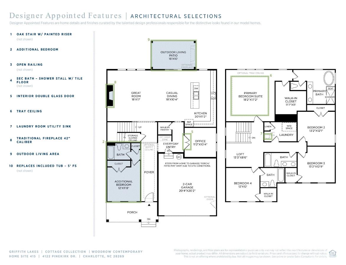 Griffith Lakes - Residential