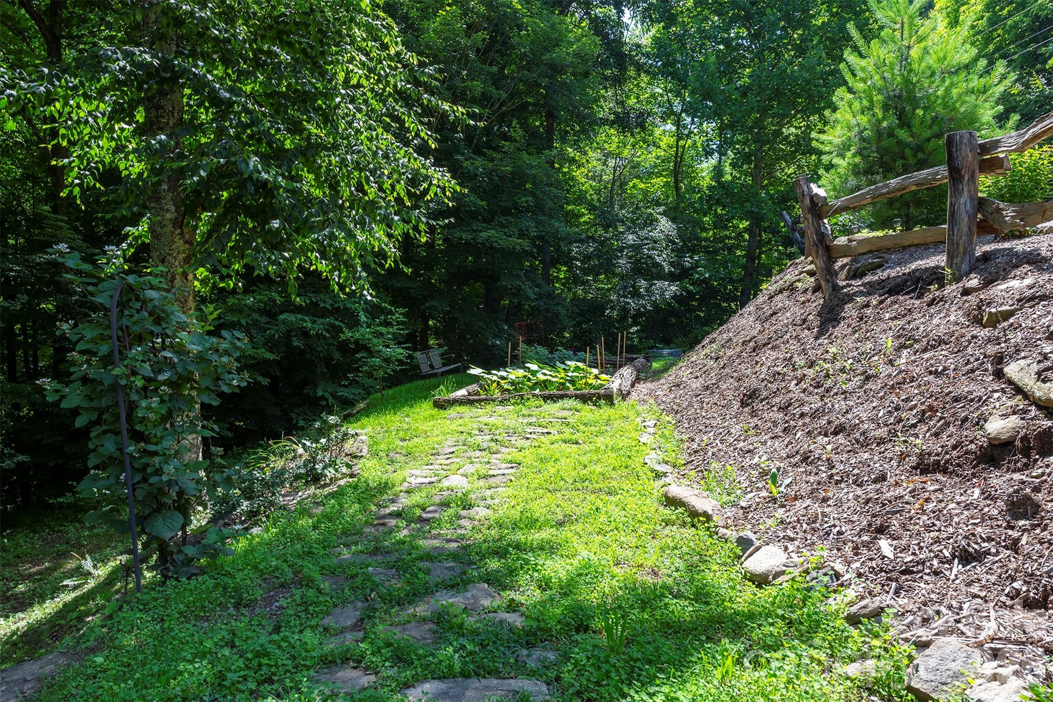 Cataloochee Ranch Estates - Residential