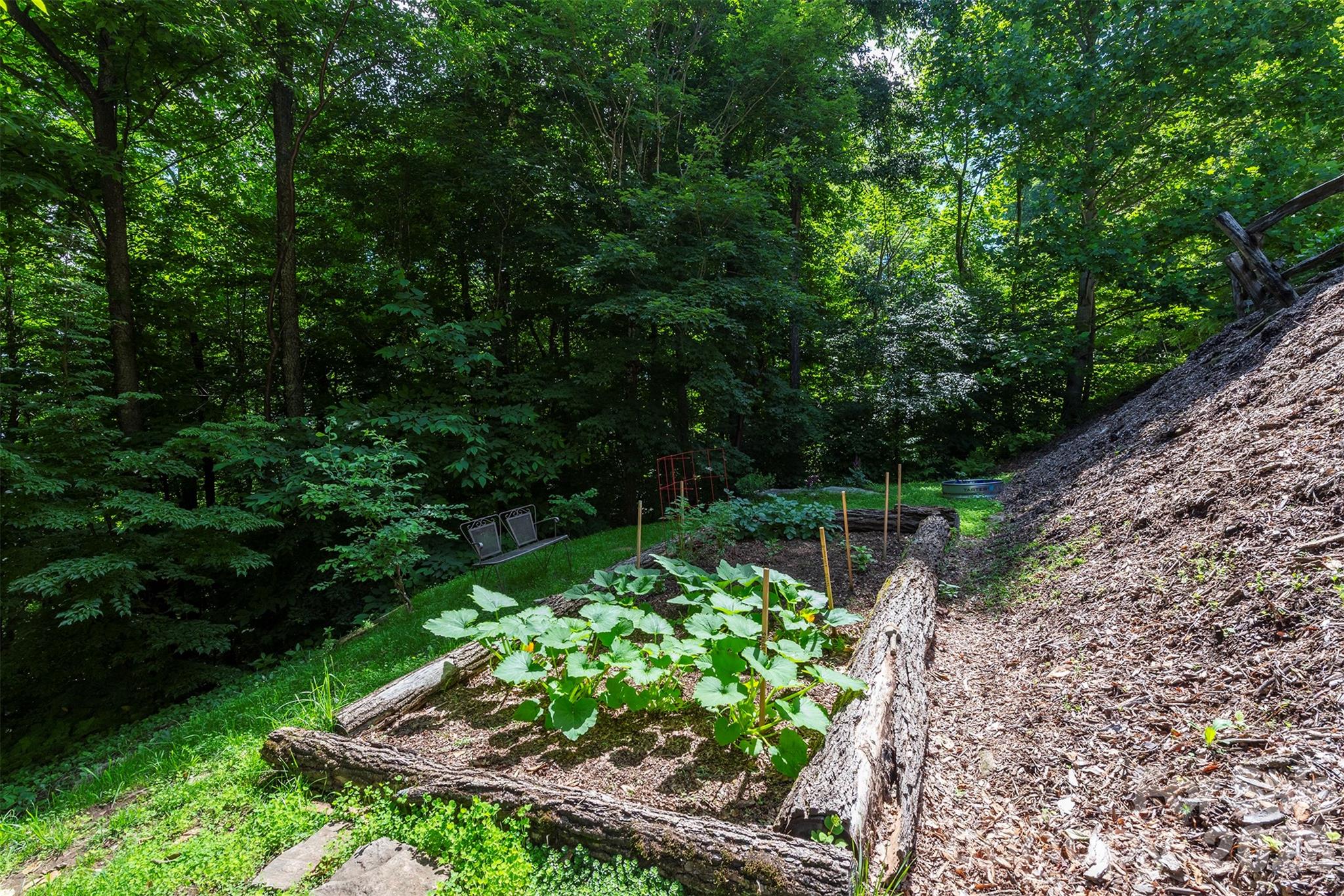 Cataloochee Ranch Estates - Residential