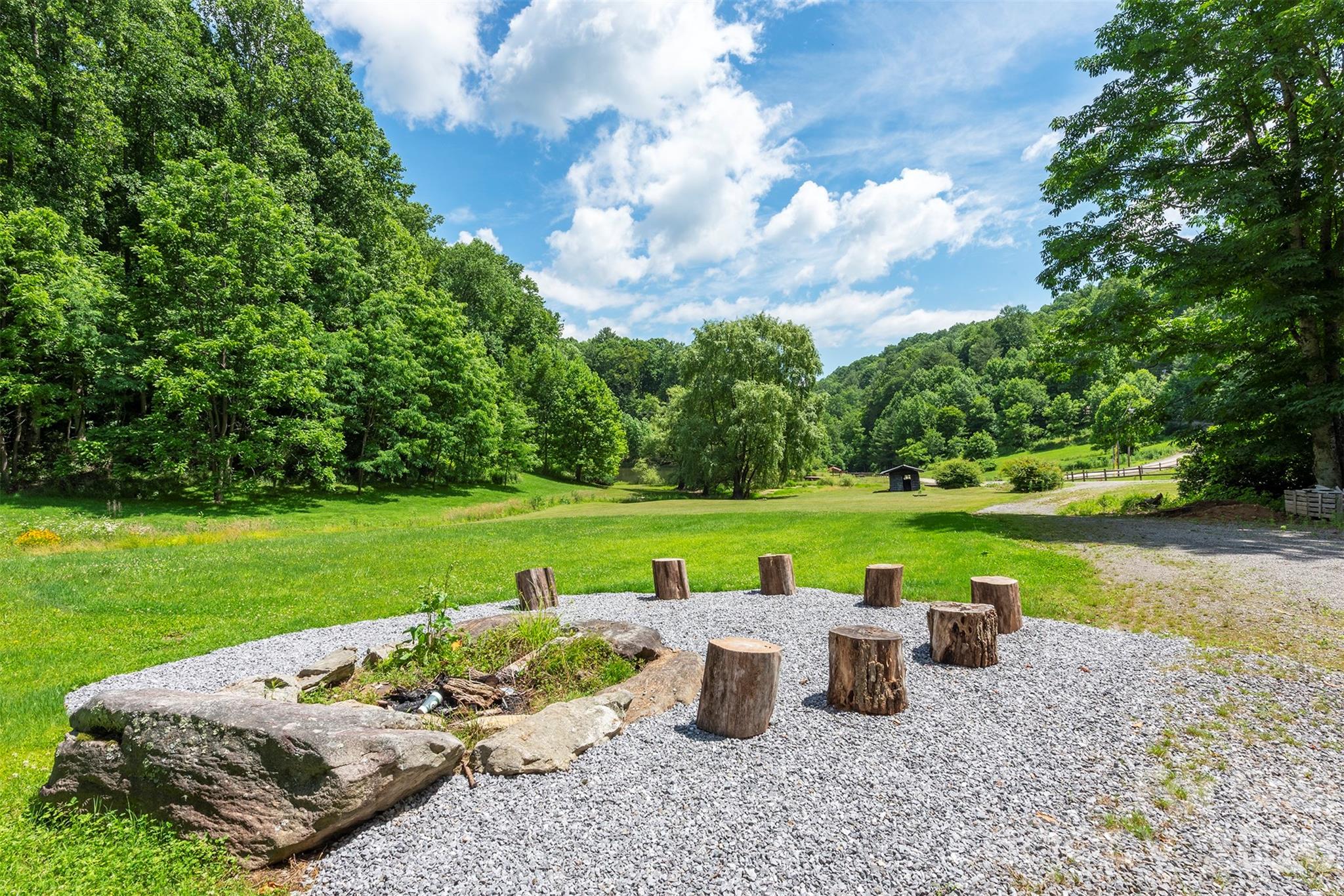 Cataloochee Ranch Estates - Residential