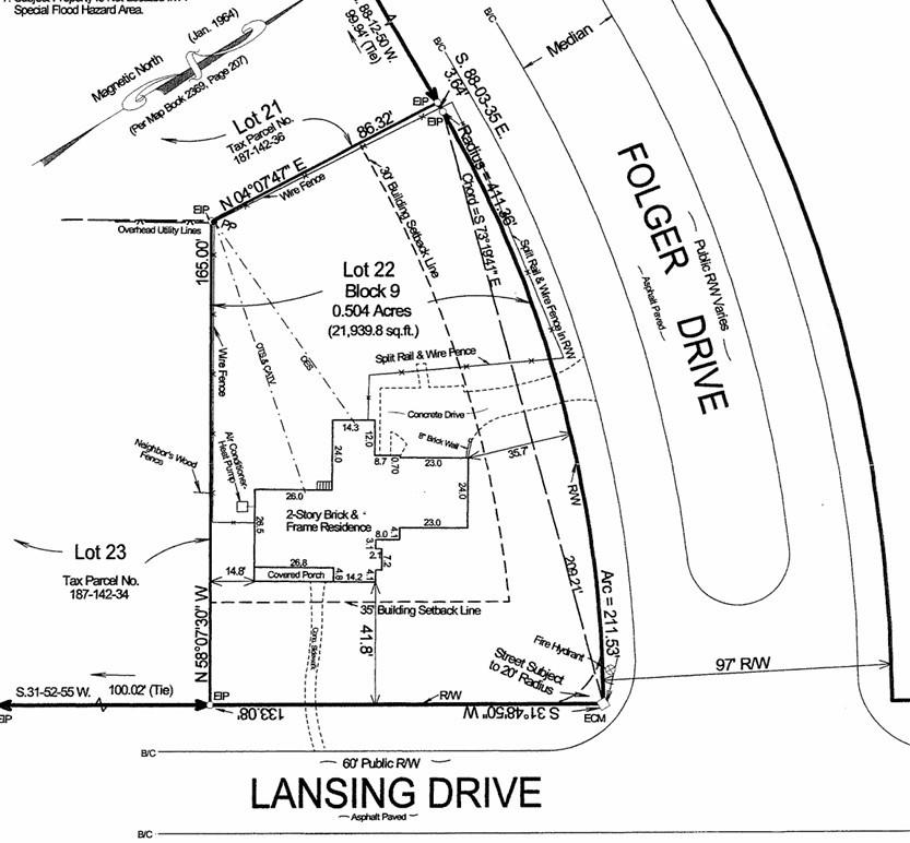 Lansdowne - Residential