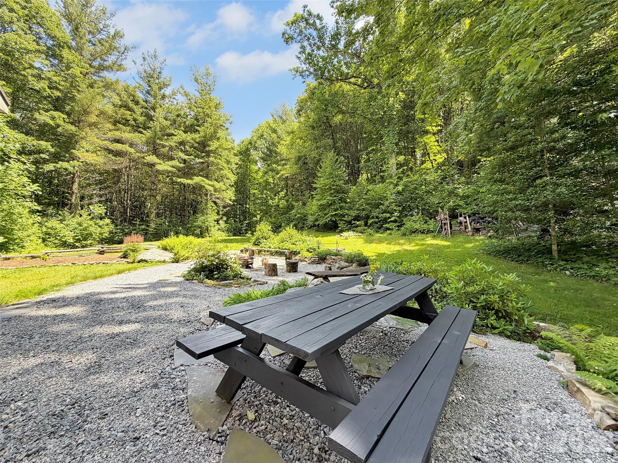 The Preserve at Elk Knob - Residential