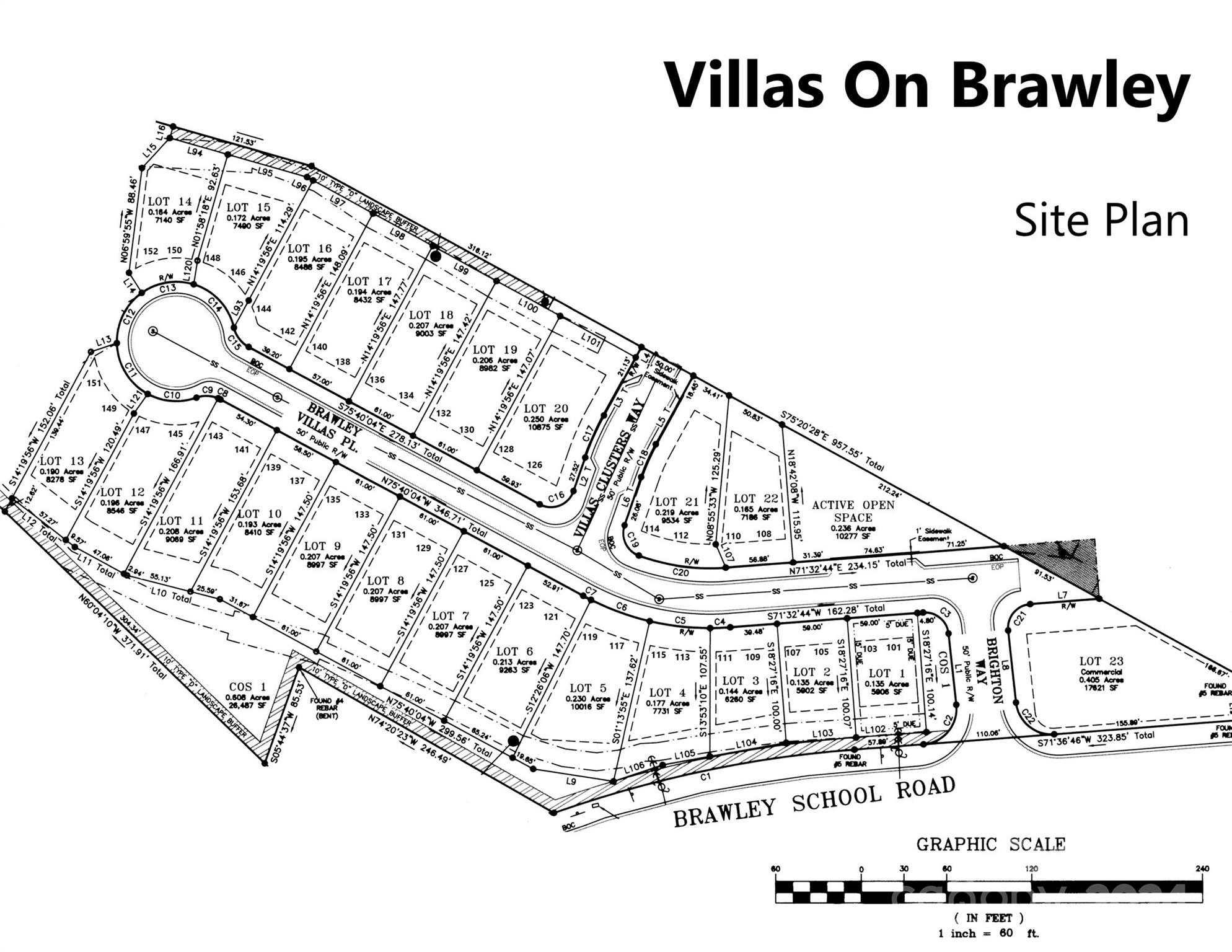 Villas on Brawley - Residential Lease