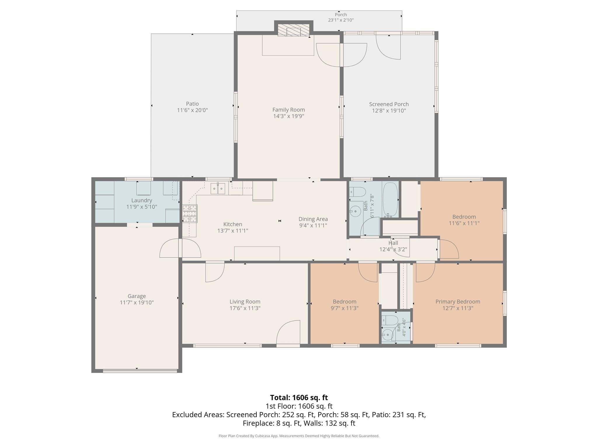 Allen Acres - Residential