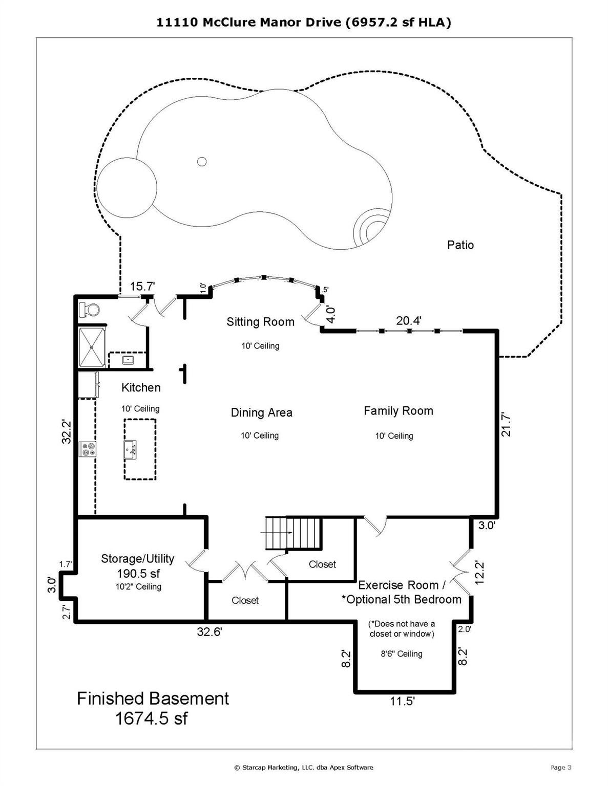 Ballantyne Country Club - Residential