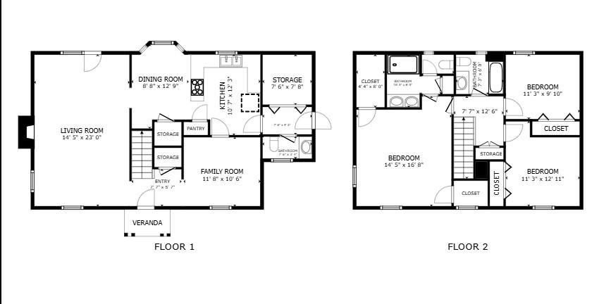 Raeburn - Residential