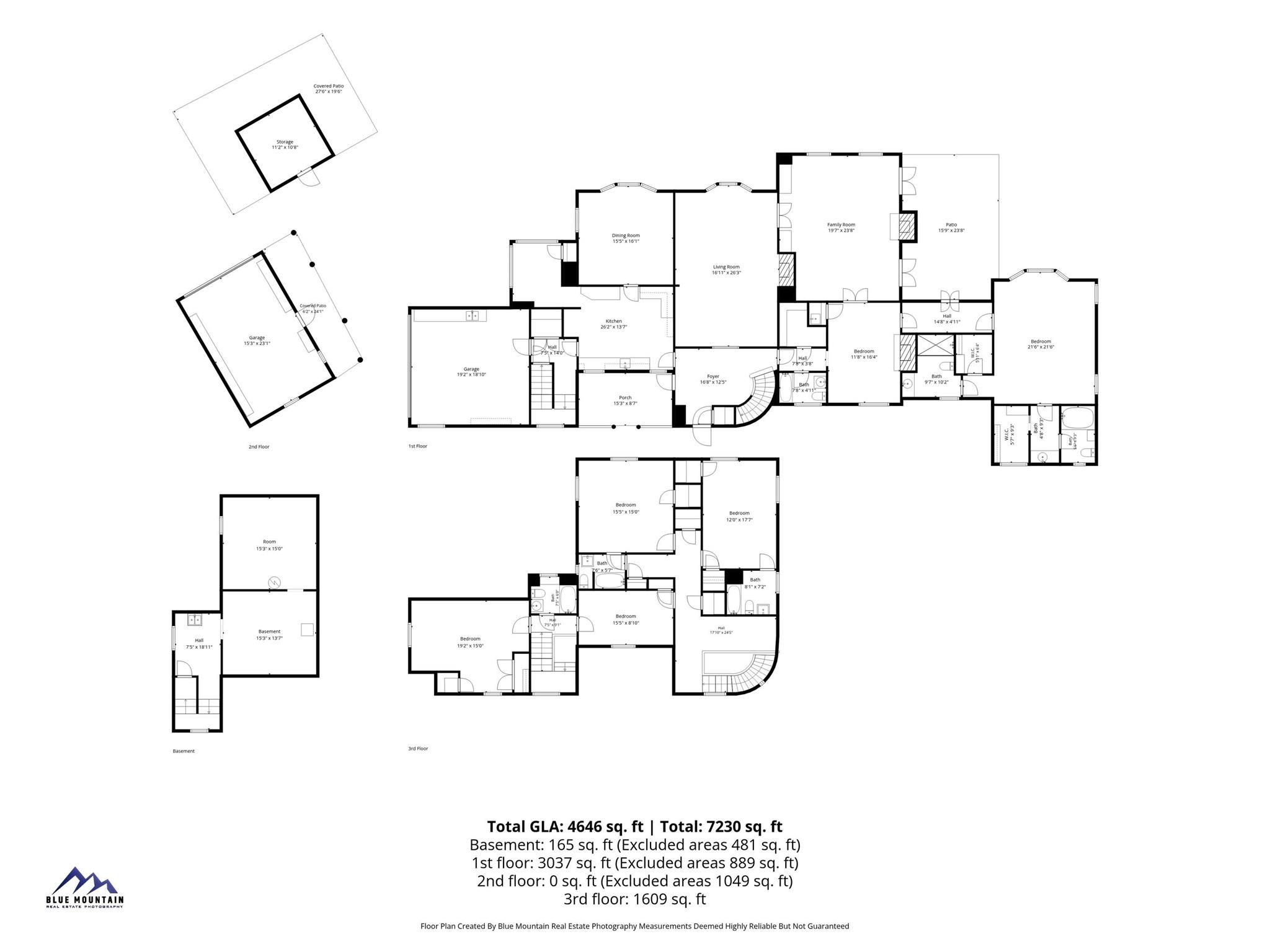 None - Residential