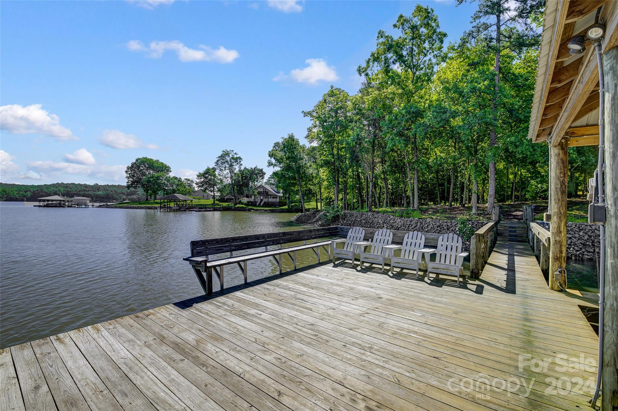Lake Wylie - Land