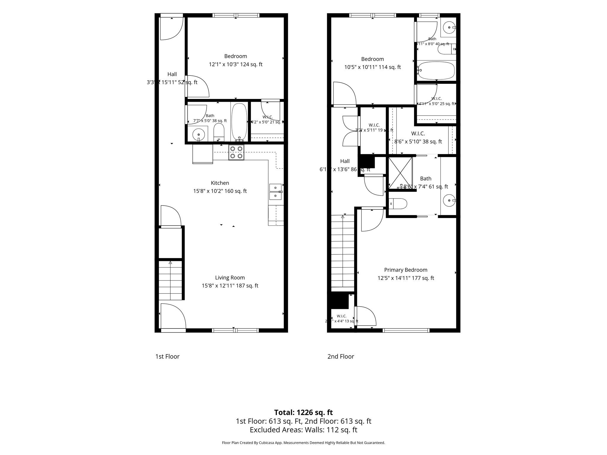 Center Grove Development - Residential