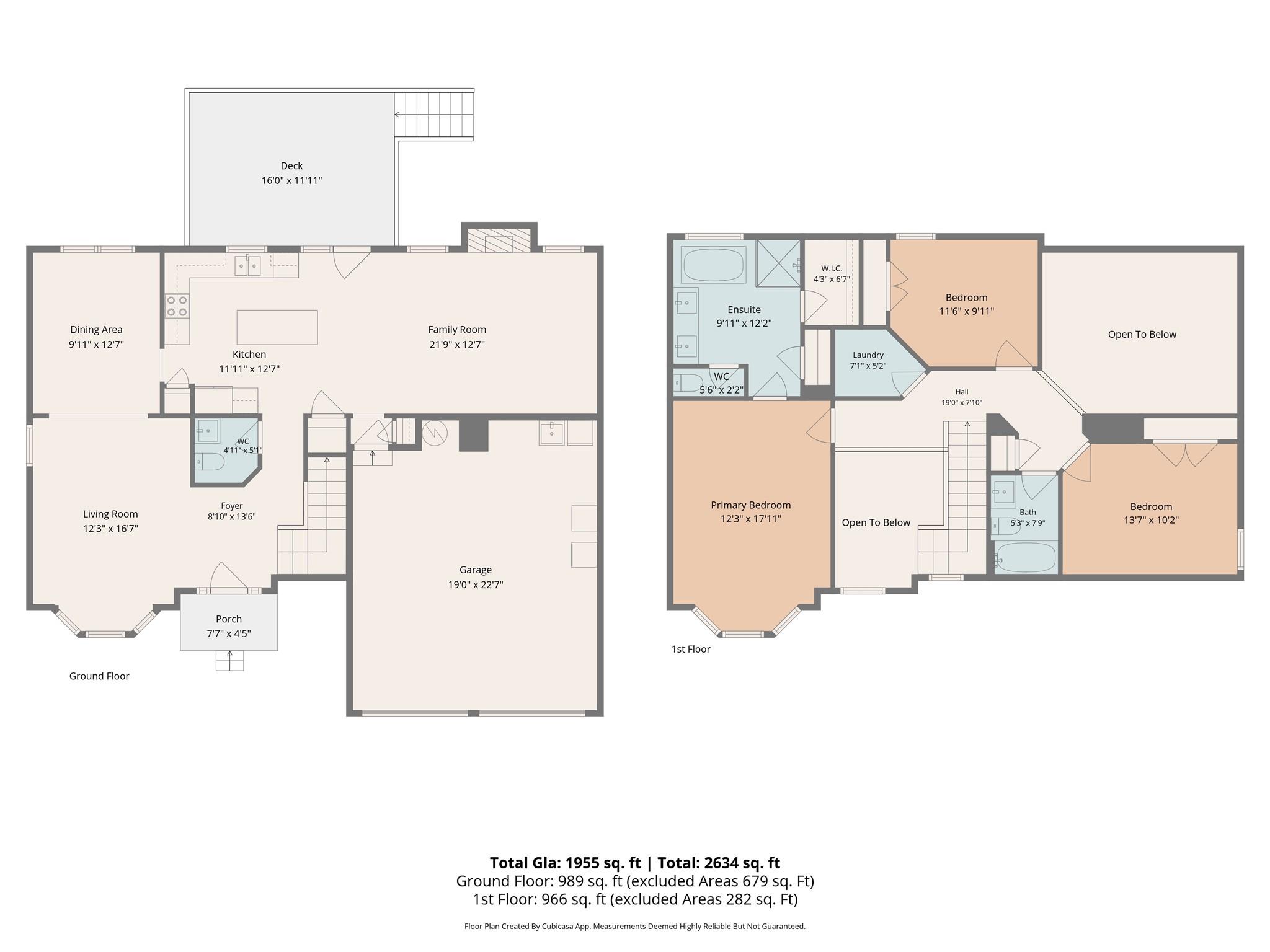 Highland Creek - Residential