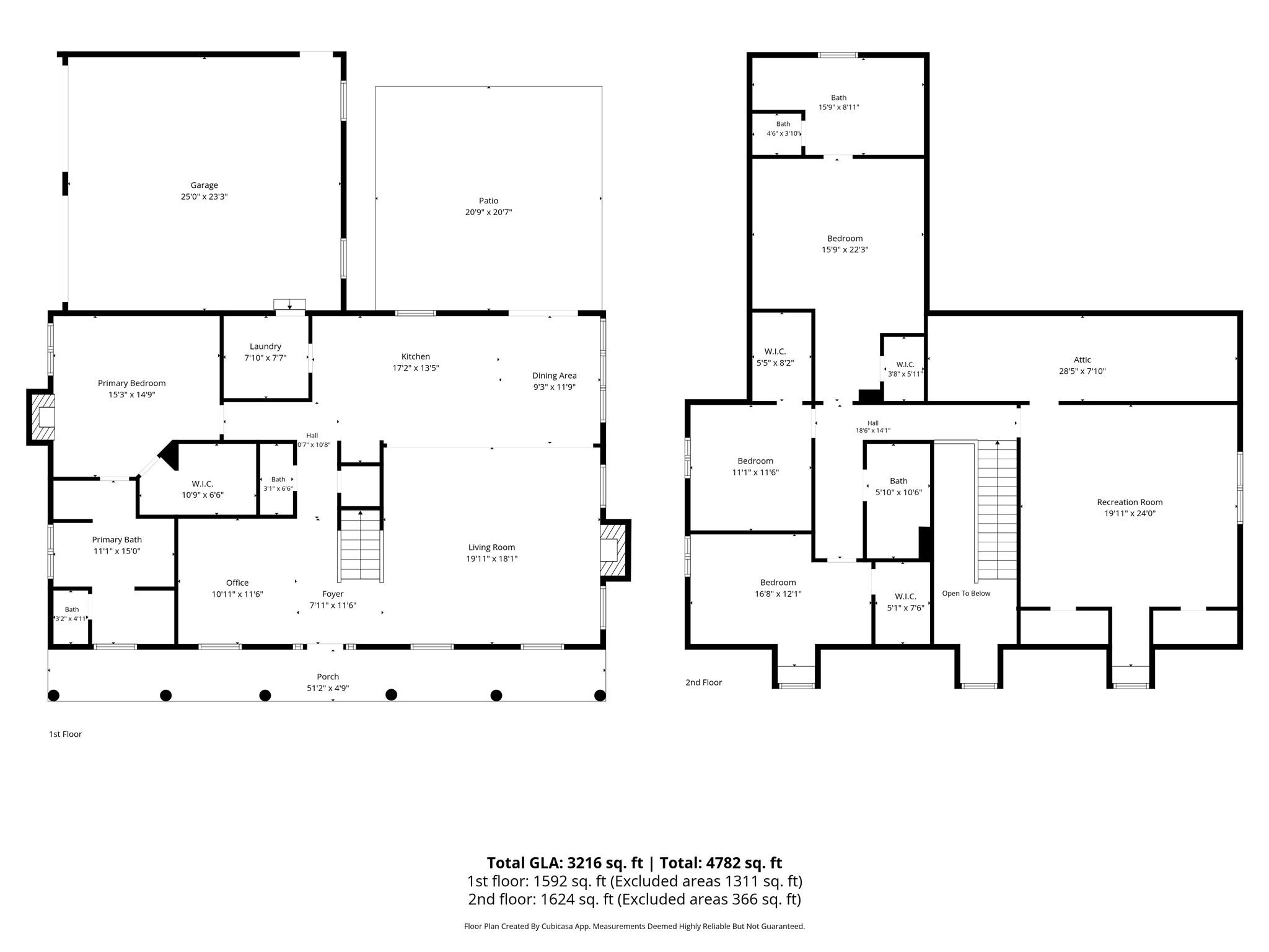 Cramer Mountain - Residential