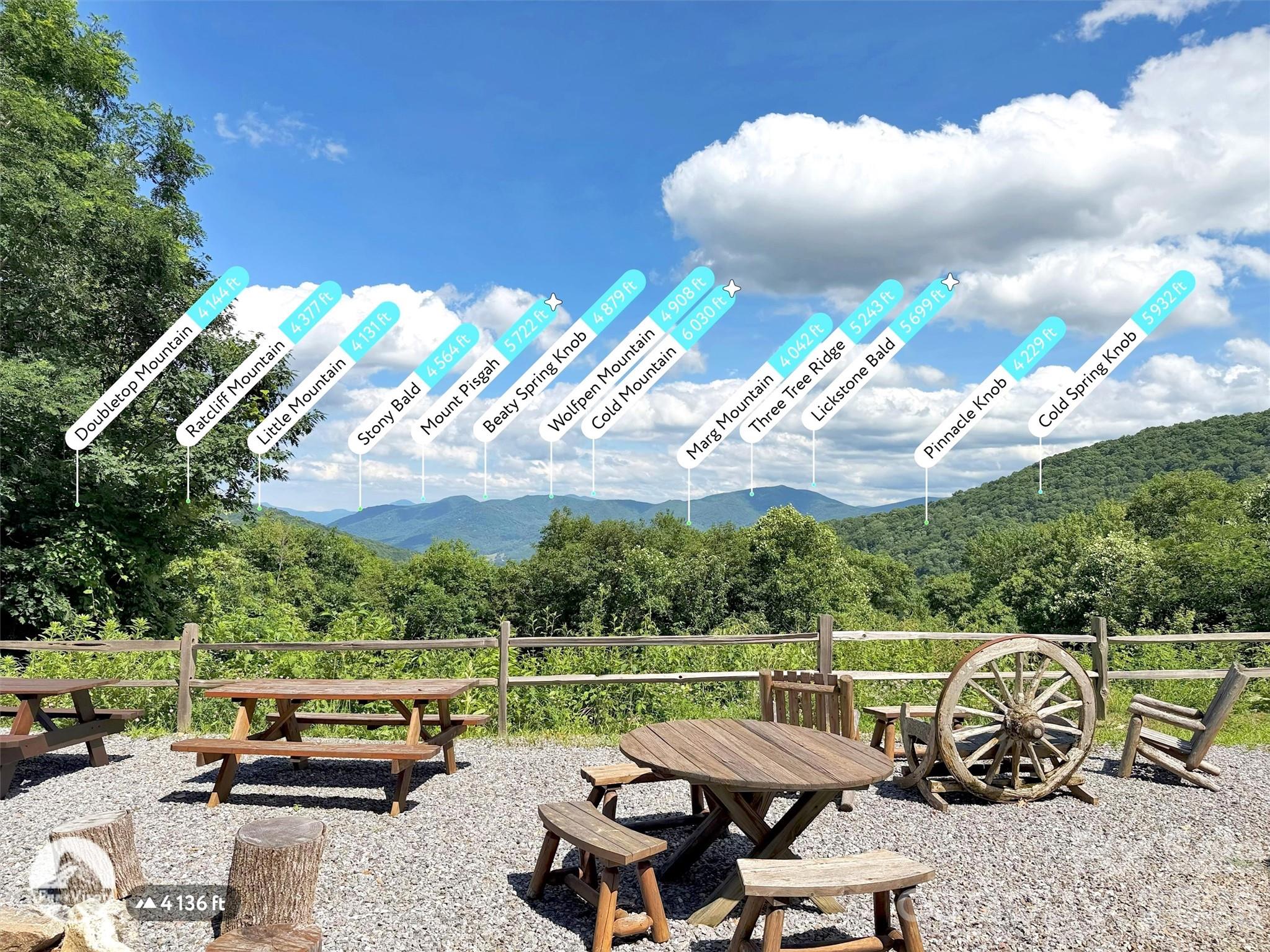 Villages of Plott Creek - Land