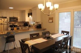 Sunny Hills - Residential