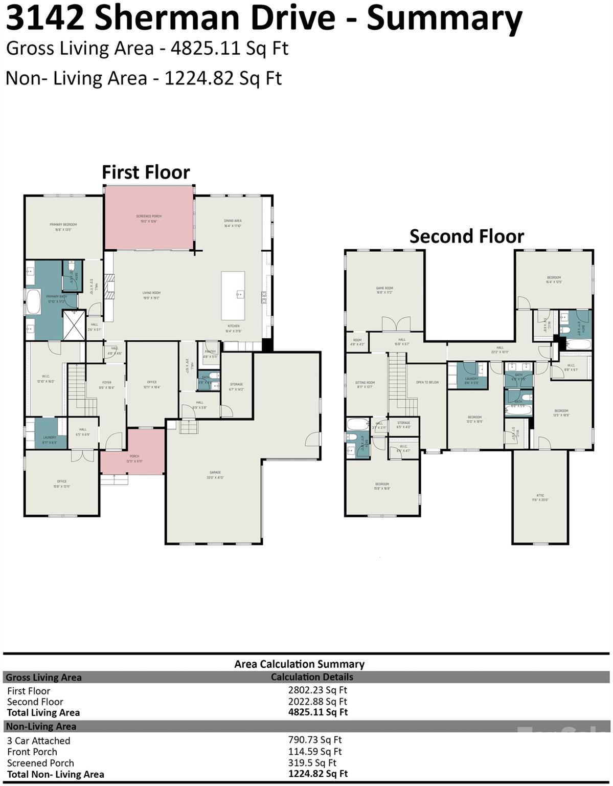 Riverchase Estates - Residential