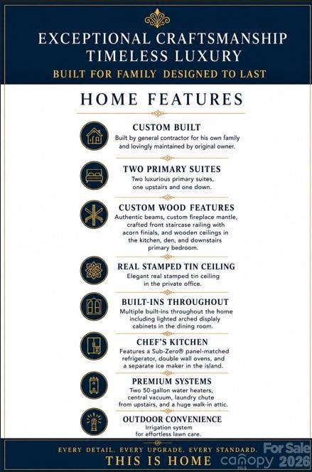 Pellyn Grove - Residential