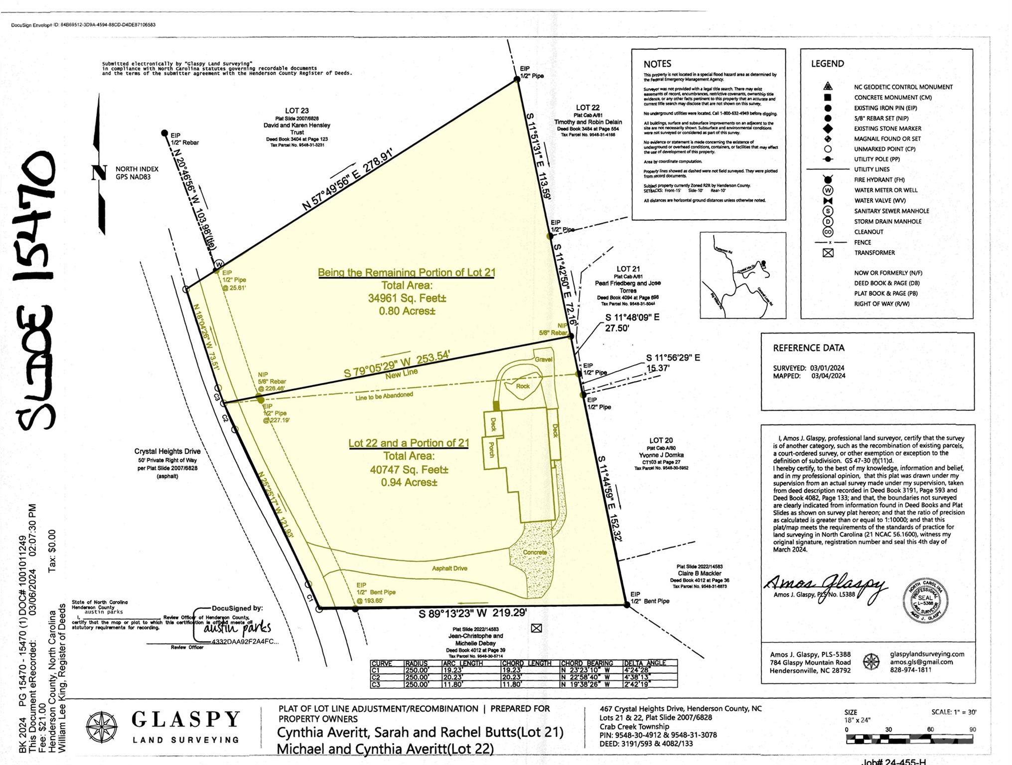 Crystal Heights - Residential