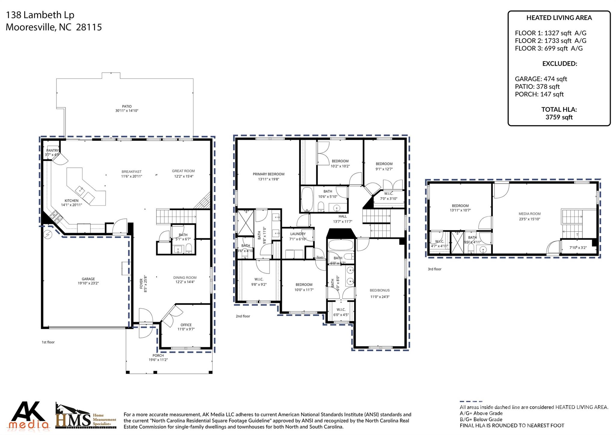 Gambill Forest - Residential