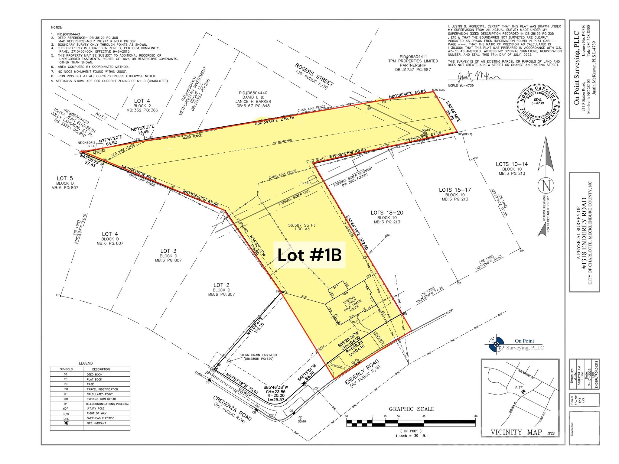 Aprox 1 acre development opportunity in the rapidly growing Enderly Park area. Zoned N1-C, offering flexible potential for new single-family construction or small-scale infill development (buyer to verify). This larger parcel provides ample space for creative site planning and long-term upside in one of Charlotte’s fastest-appreciating corridors. Surrounded by substantial new construction including modern infill homes and townhome communities. Conveniently located just minutes from Uptown Charlotte, NoDa, South End, Plaza Midwood, Camp North End, Bank of America Stadium, and Charlotte Douglas International Airport. Ideal opportunity for builders or investors looking to capitalize on continued growth and redevelopment in the area.
