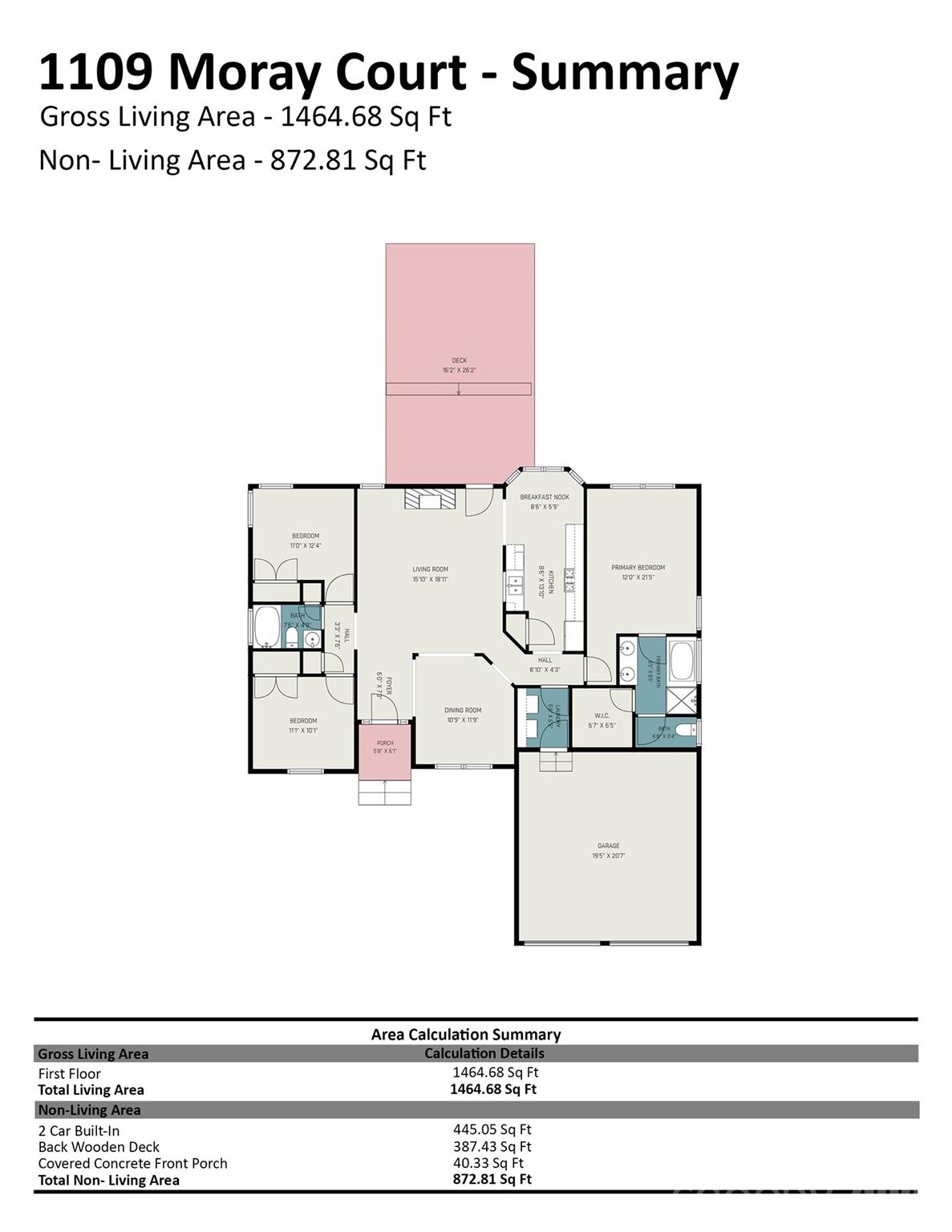 Southern Oaks - Residential