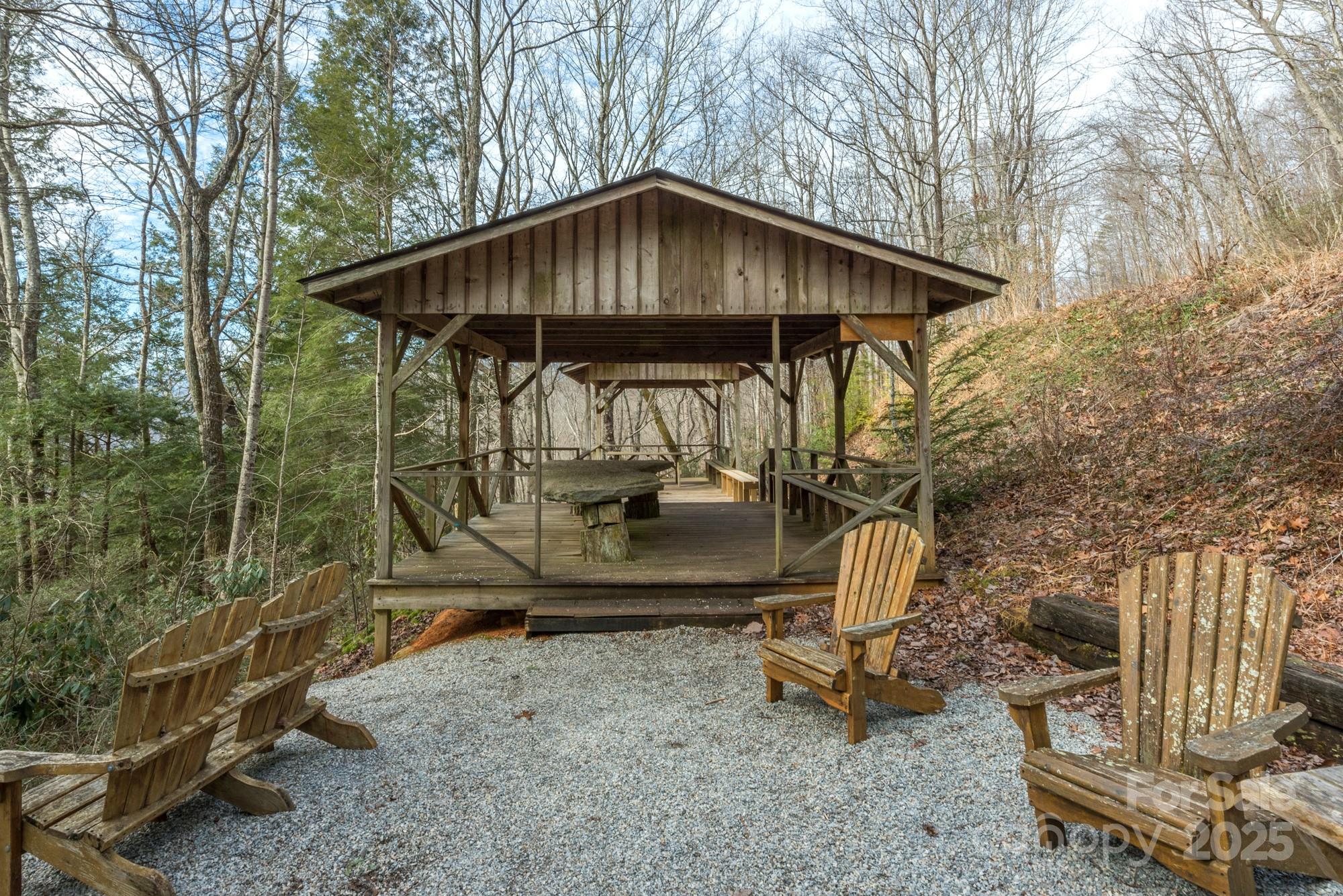 Gateway Mountain - Land