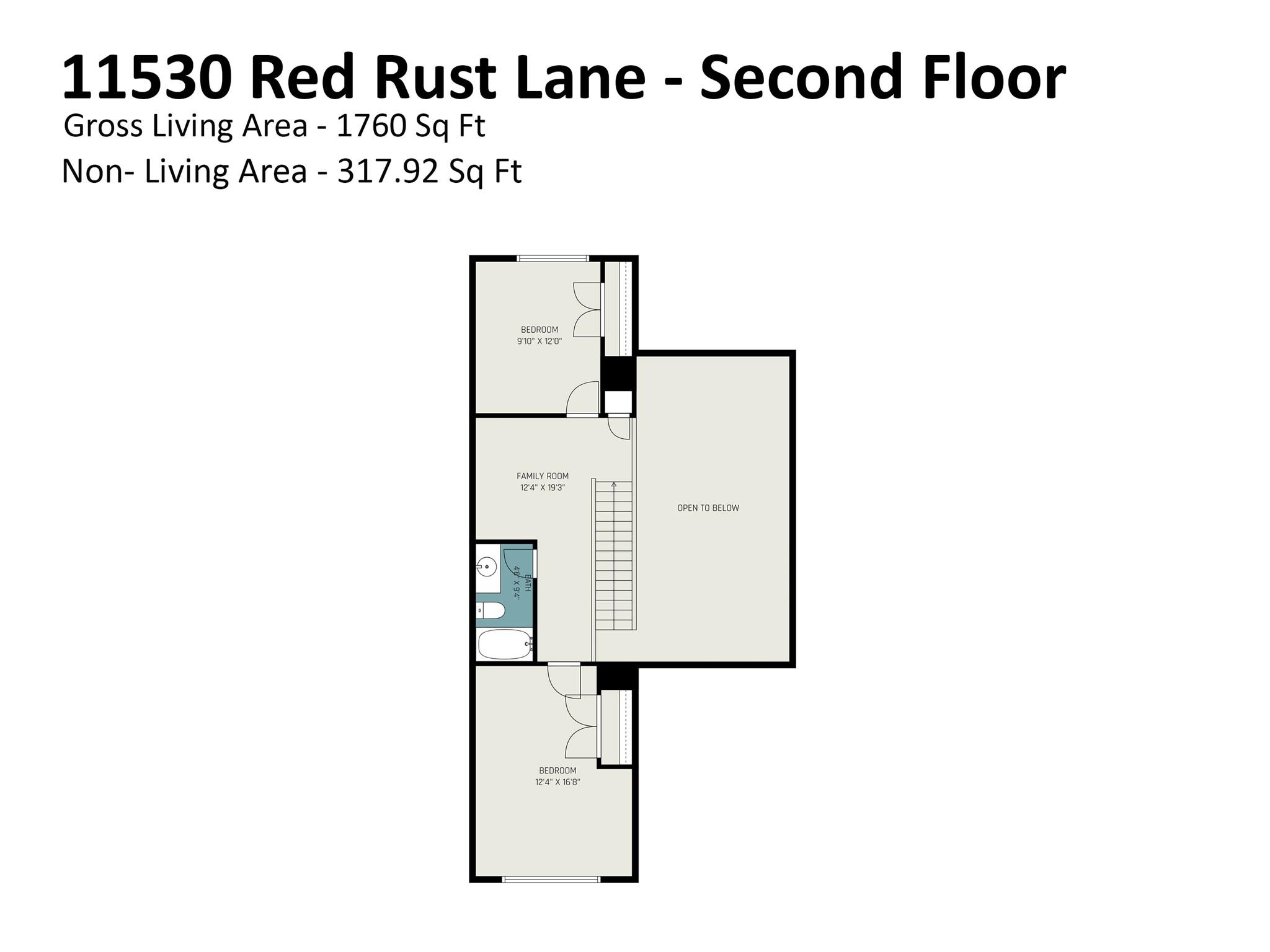 Rea Farms - Residential