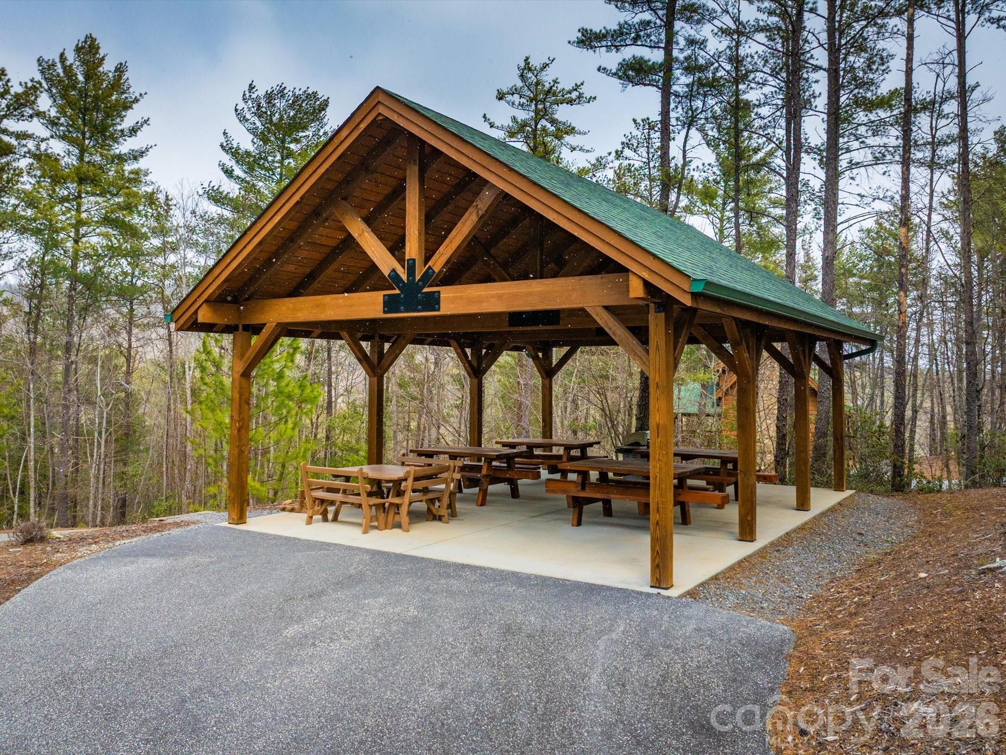 Pisgah Preserve - Land