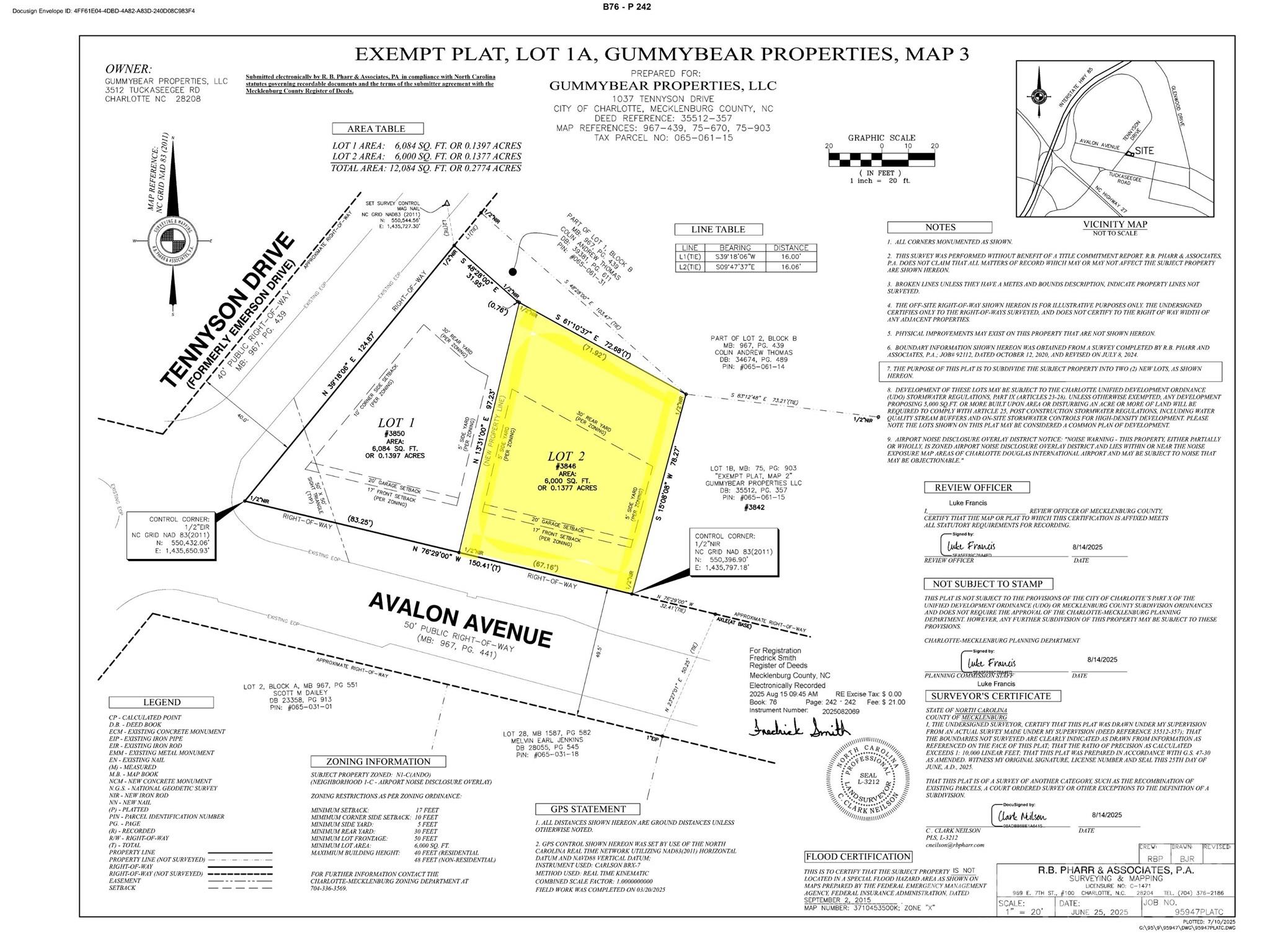 ATTENTION custom home buyers, investors and builders! Opportunity to purchase vacant lot in rapidly developing Enderly Park! Freedom to design your own single family custom home or DUPLEX! This is one of 5 lots in a row on Avalon Ave; Two new homes already completed, 3 available lots remaining, all of which can support a duplex or single family home. Countless other new construction builds completed in the immediate area. This section of lots/homes is located in a pocket of Enderly Park that is seeing heavy revitalization and is only a moment away from all the Freemore West and Thrift Road development action; coffee shops, restaurants & bars, Coterie Wellness Studio, Xgolf, Lucky Dog Bark & Brew, local shops, Savona Mill and more! See MLS #4308933 for the option to pre-purchase the already developed single family house plan to-be-built by Forte Builders on this lot, listed at $799,000. Agent has interest.