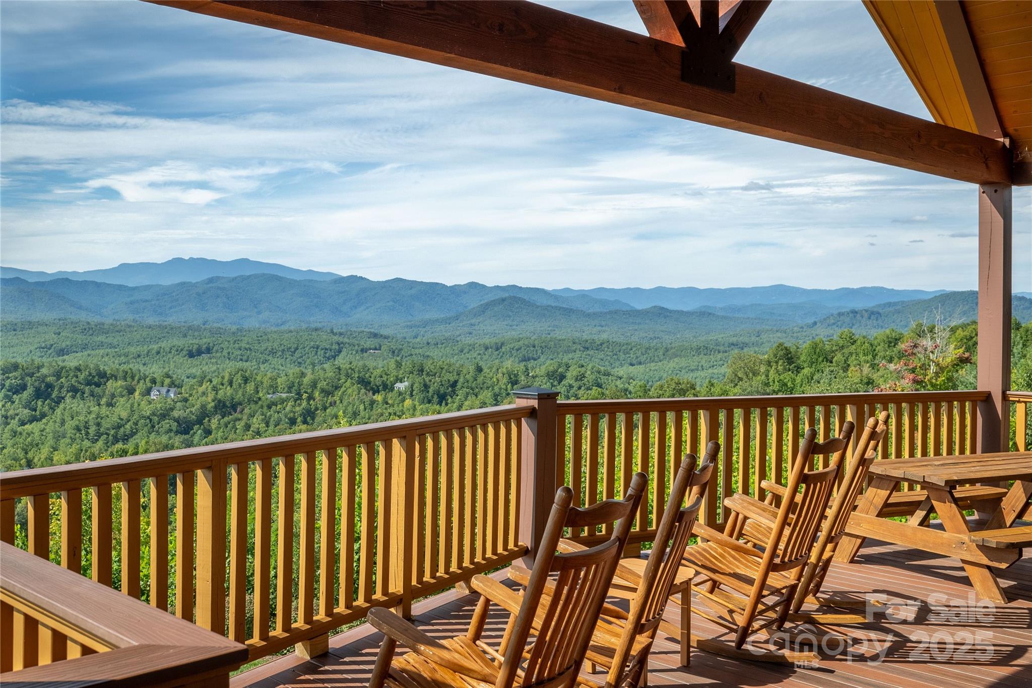 The Coves Mountain River Club - Residential