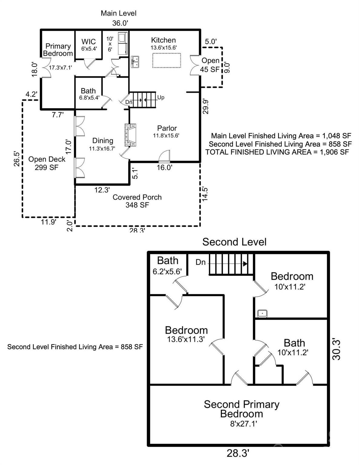 None - Residential