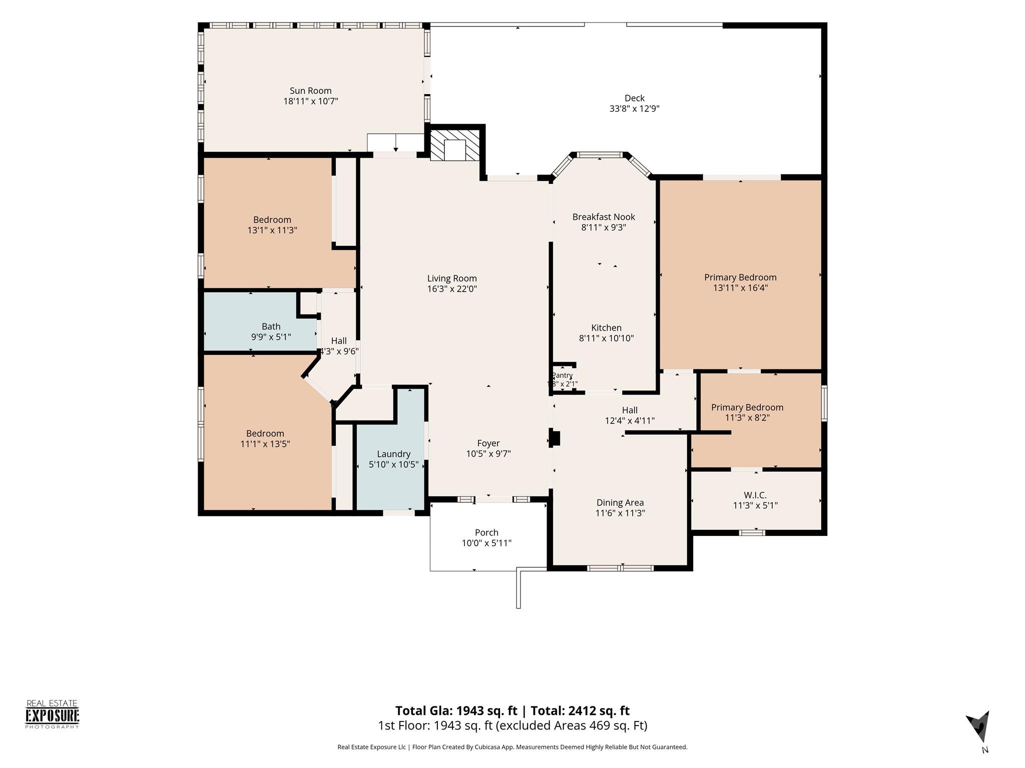 Keswick - Residential