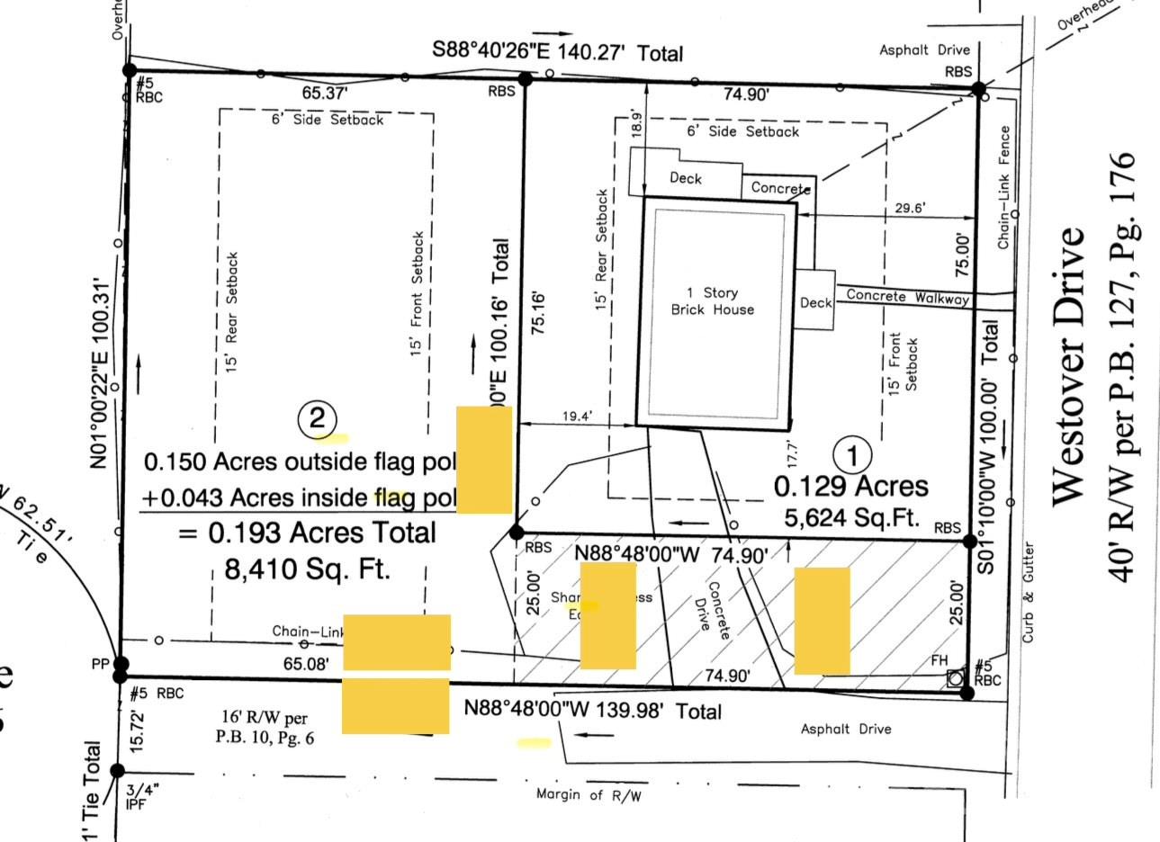 Montford - Residential Income
