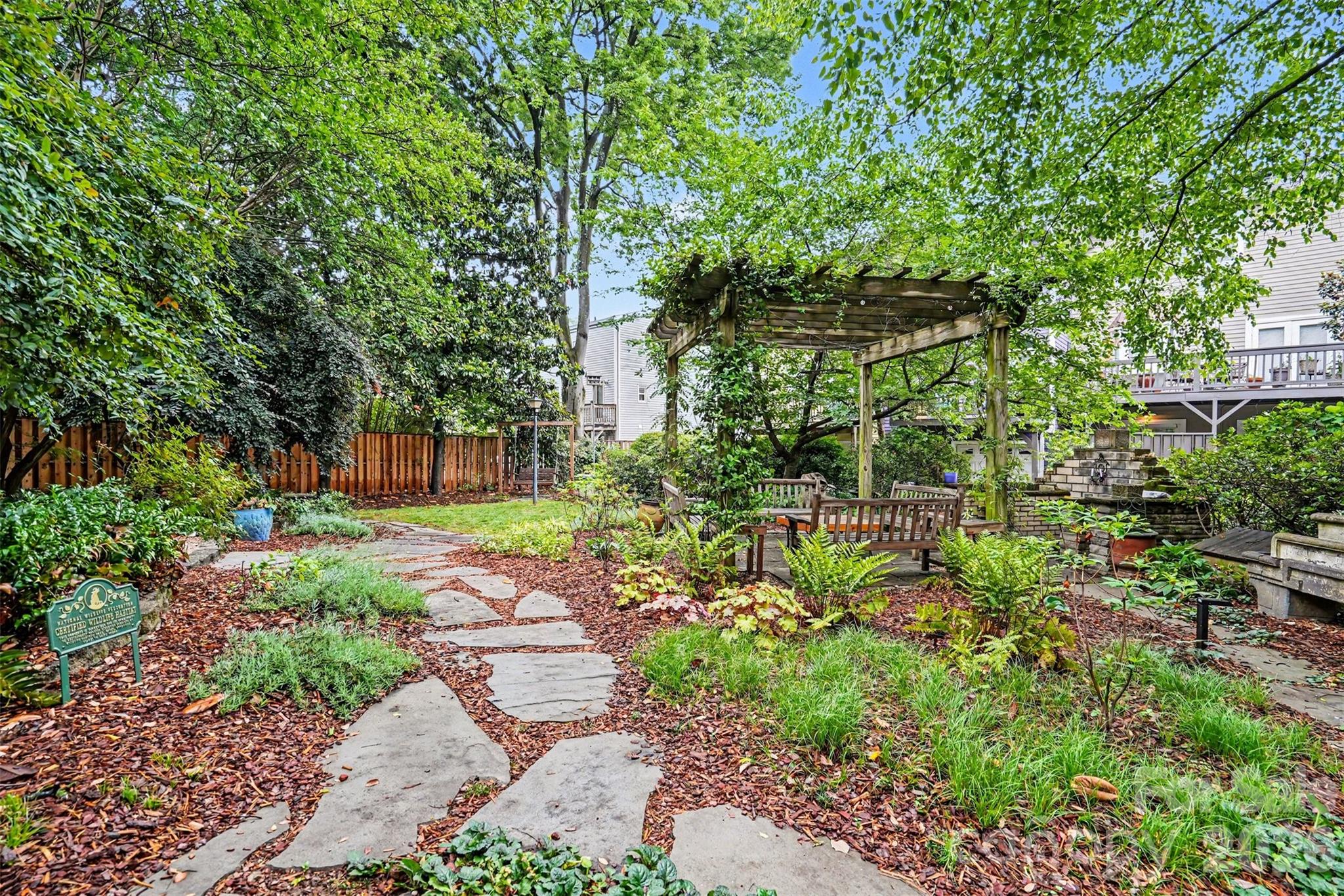 Tenth Avenue - Residential