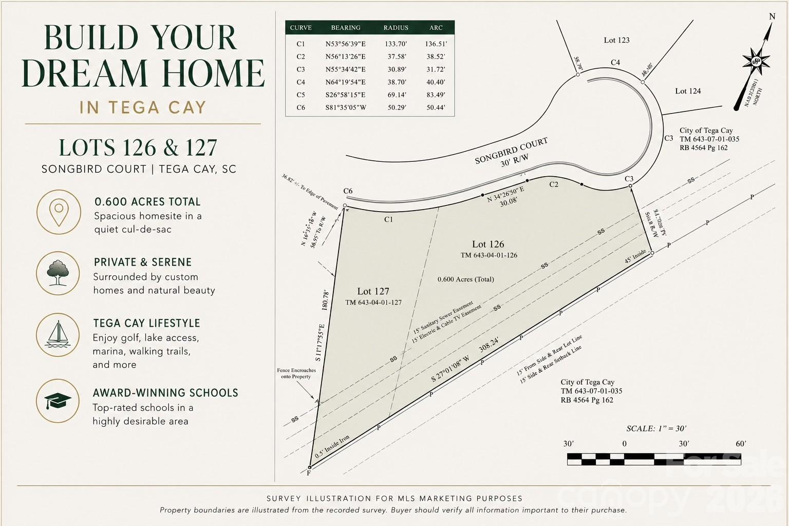 Tega Cay - Land