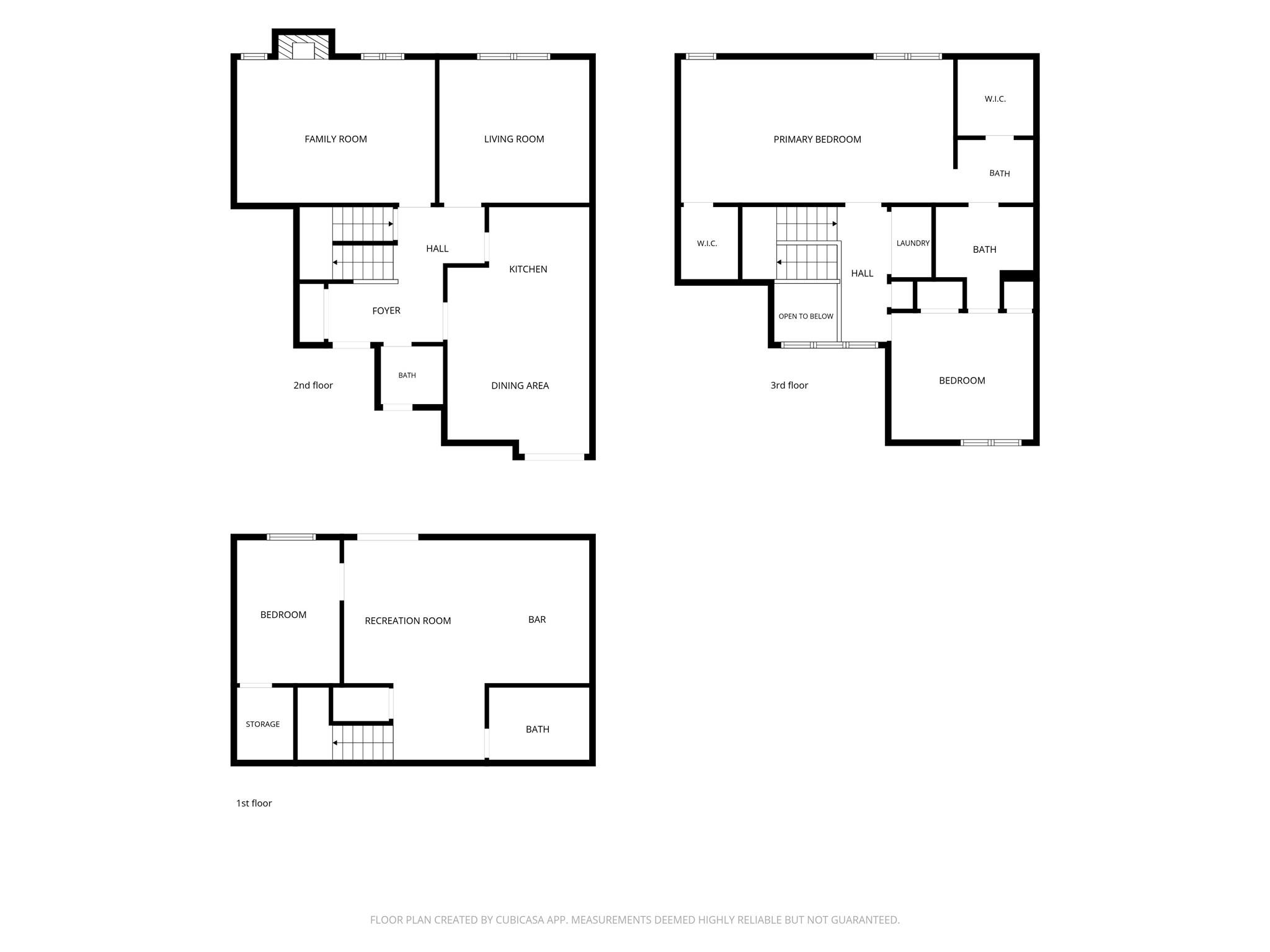 Raintree - Residential