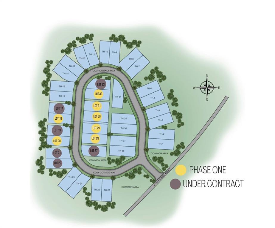 The Cottages at Averys Creek - Residential