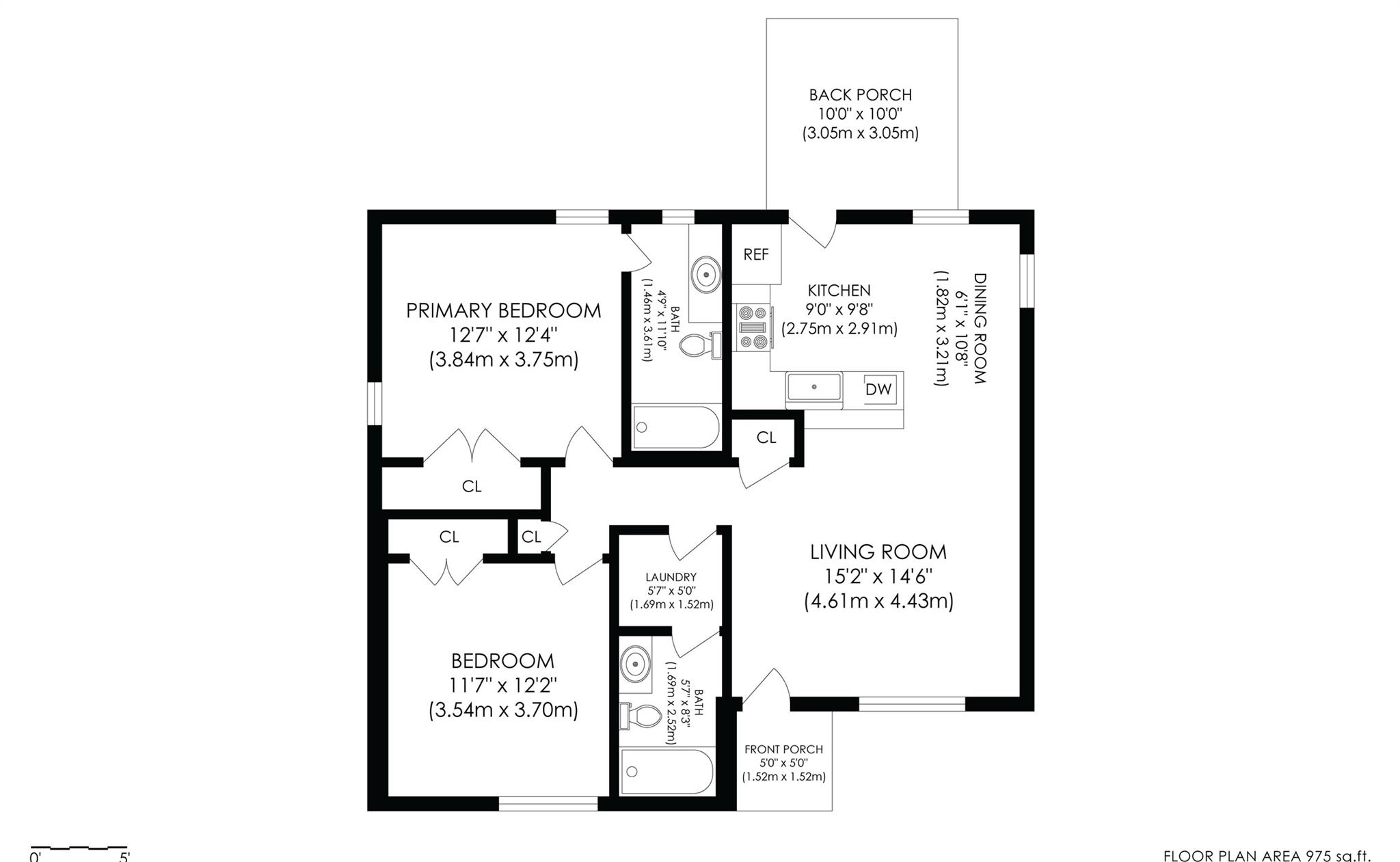 Hunters Chase - Residential