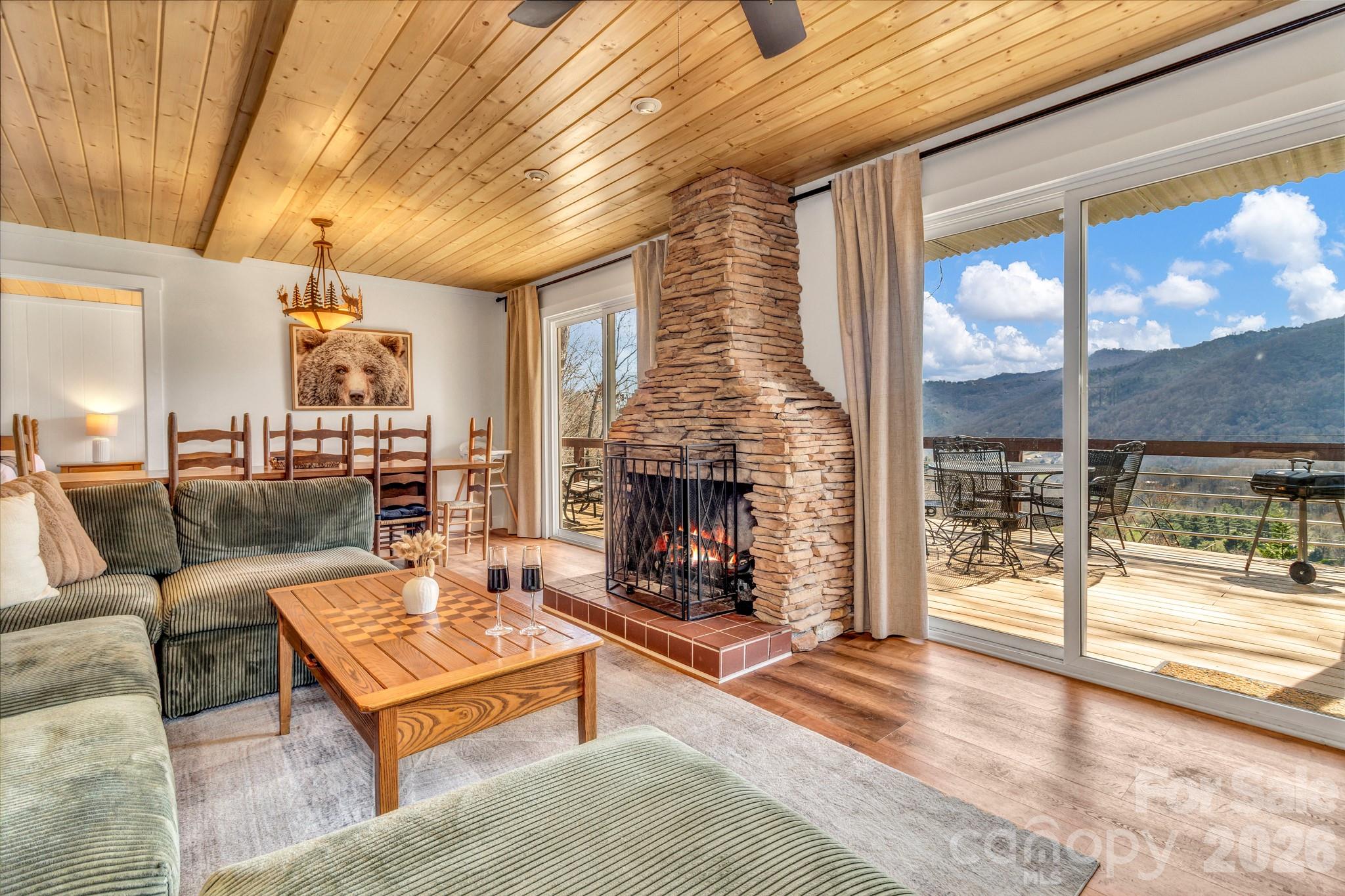 Maggie Valley Country Club Est - Residential