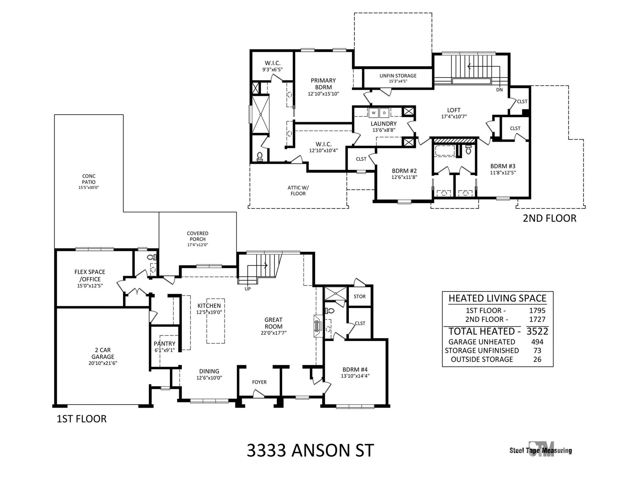 Sedgefield - Residential