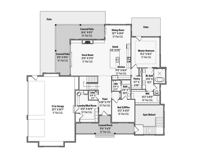 Gowans Fort - Residential