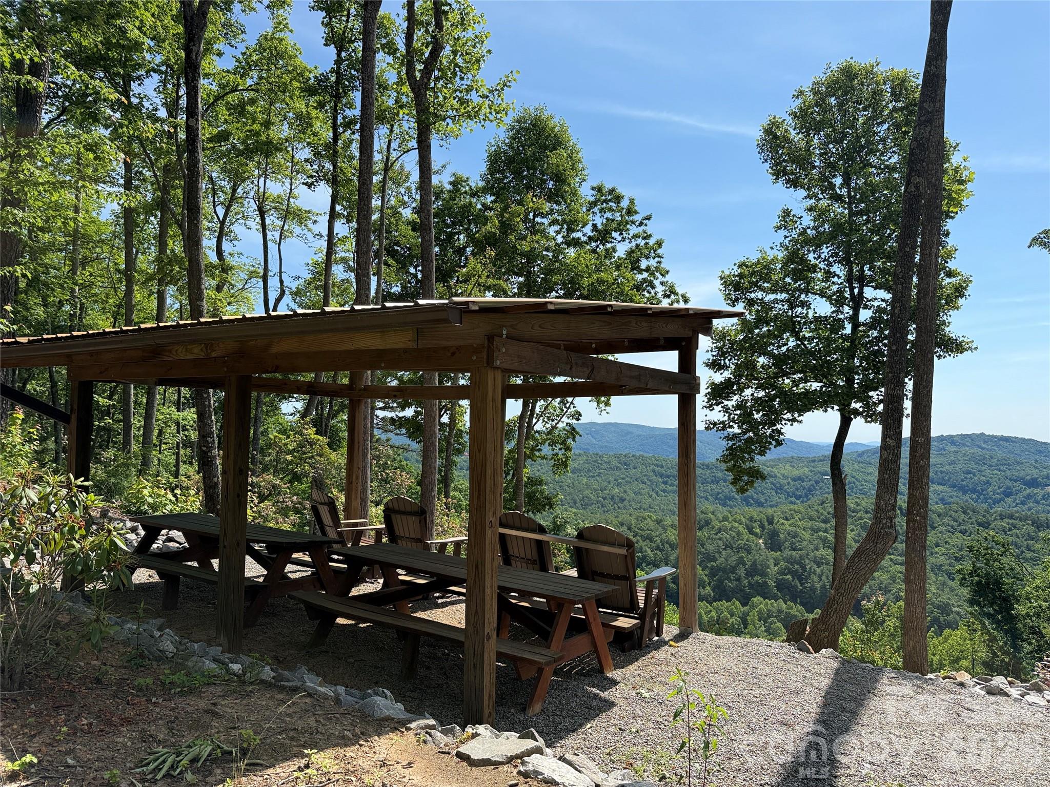 Buck Mountain - Land