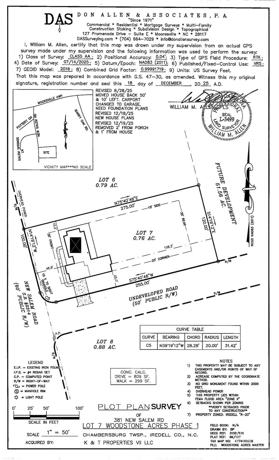 Woodstone Acres - Residential