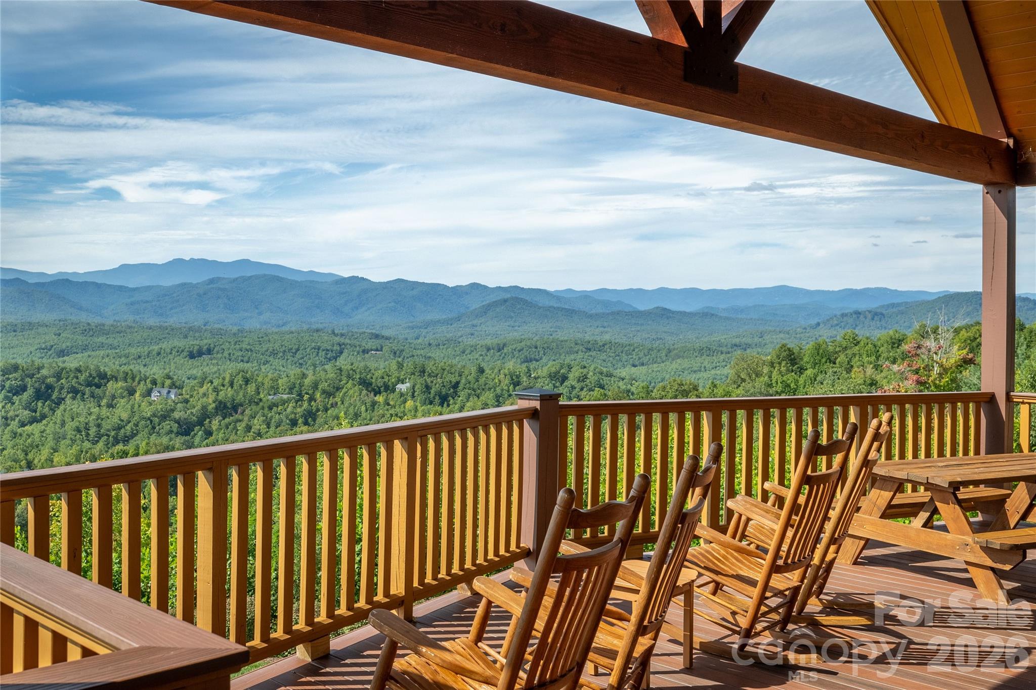 The Coves Mountain River Club - Land