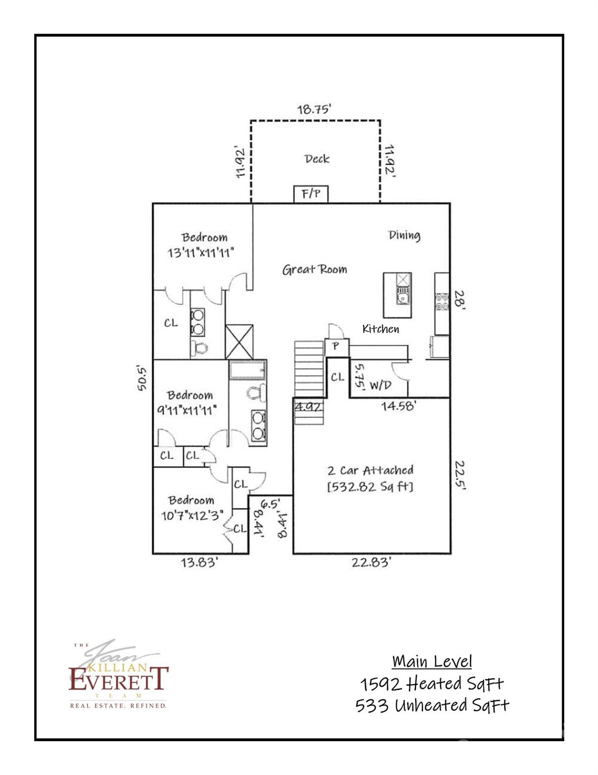 Wallaces View - Residential