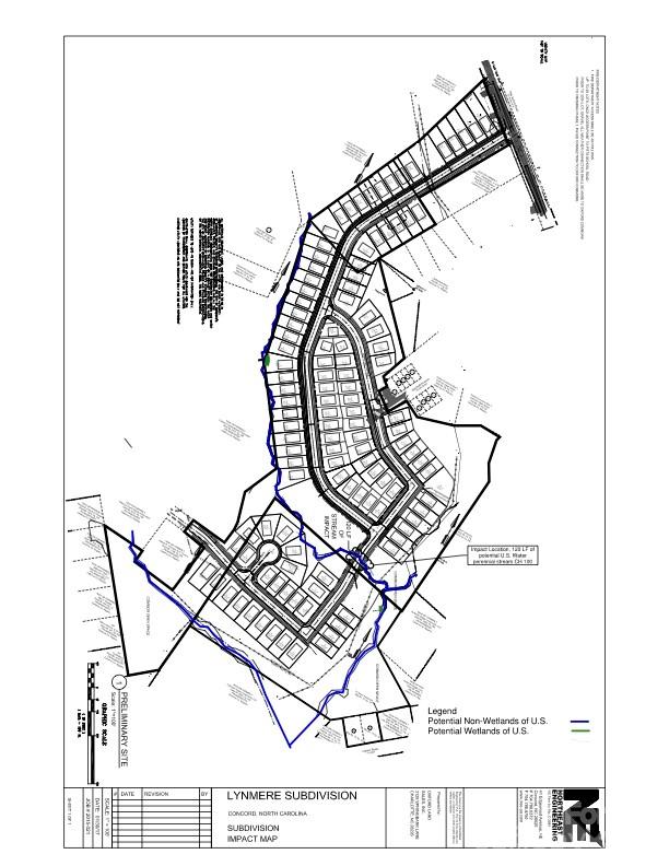 Oxford Commons - Land