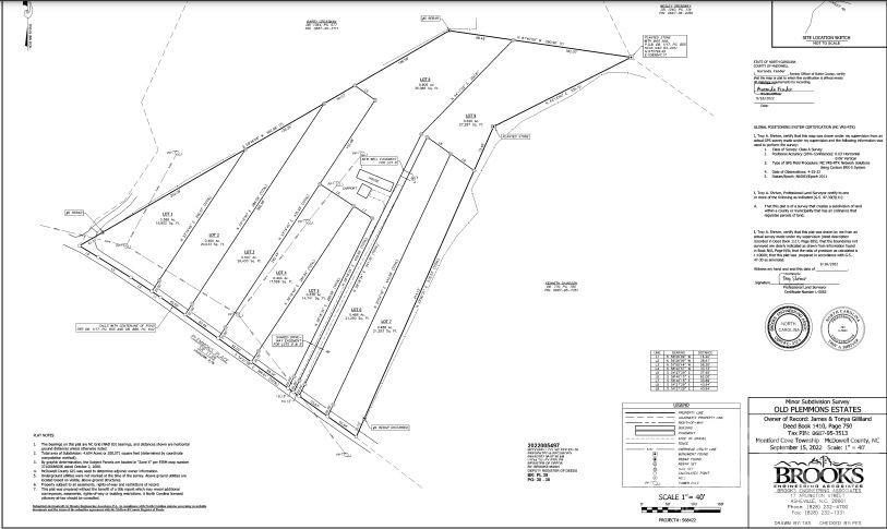 Old Plemmons Estates - Land