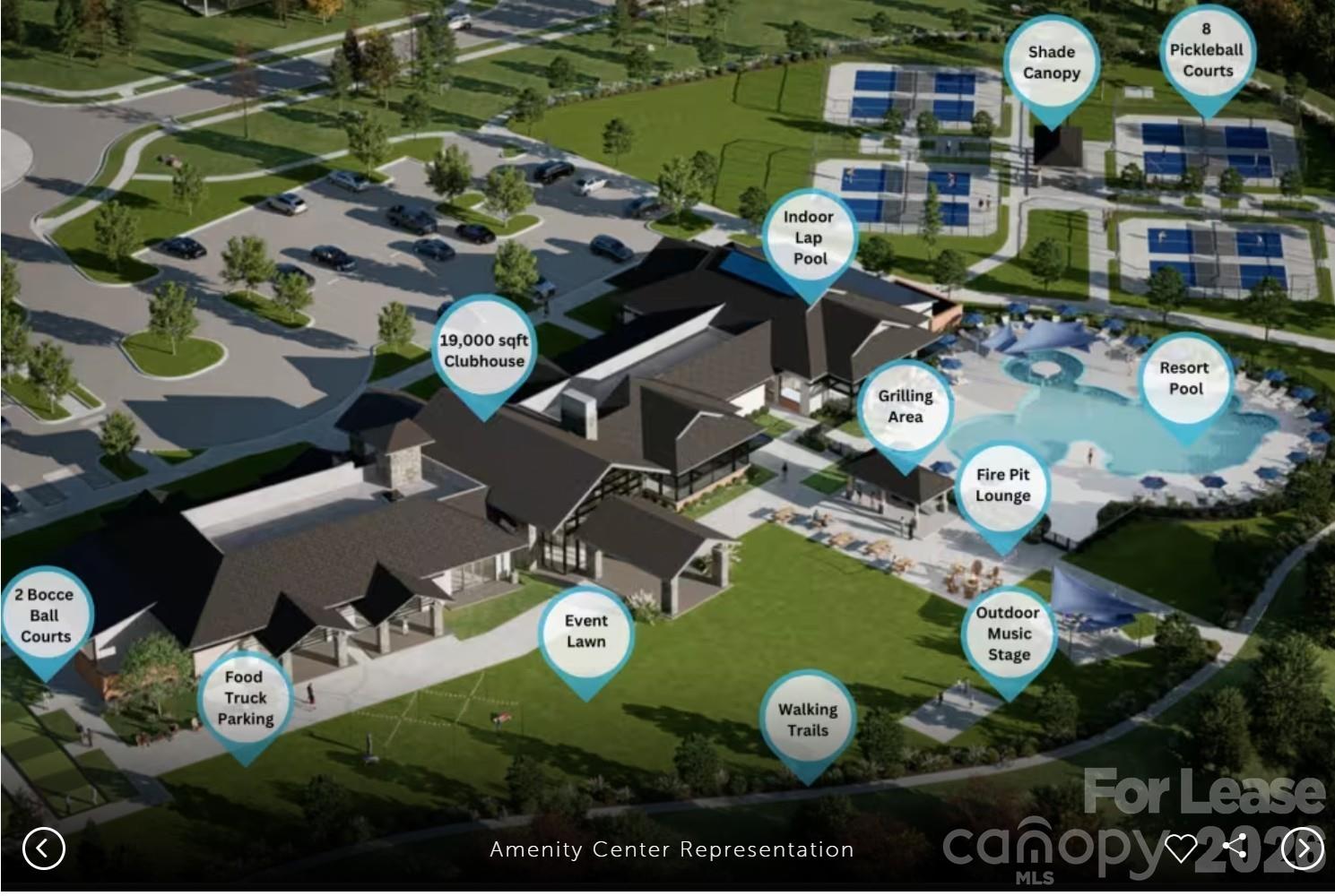 Carolina Riverside - Residential Lease